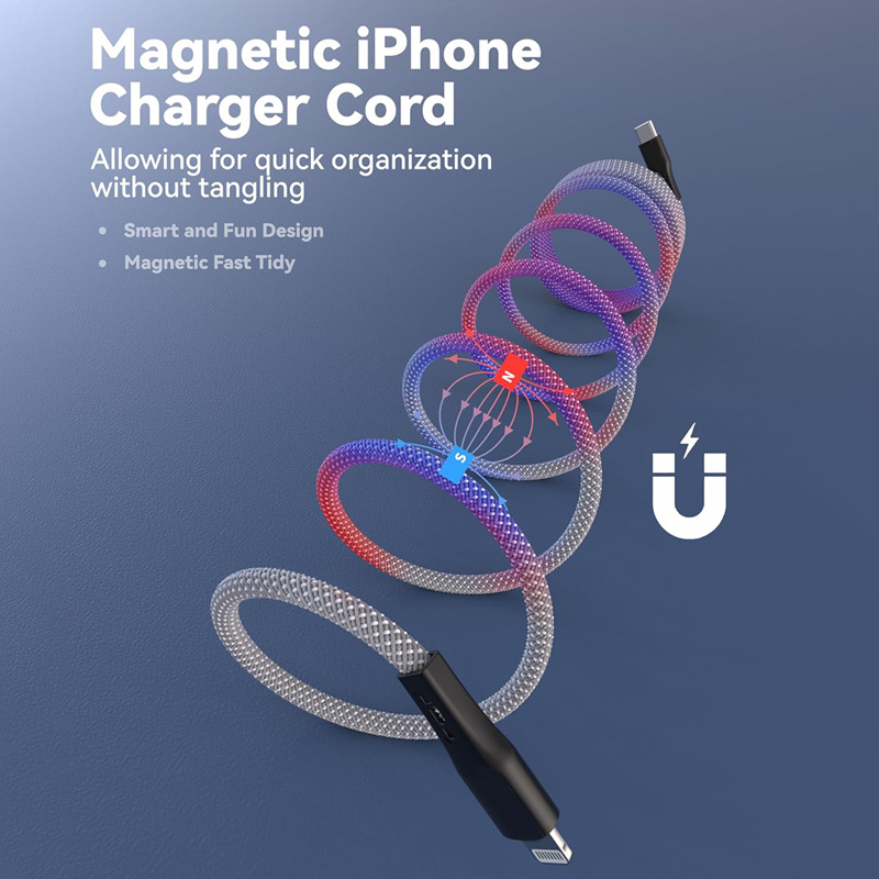 Magnetic Absorption Storage Data Line - Image 5