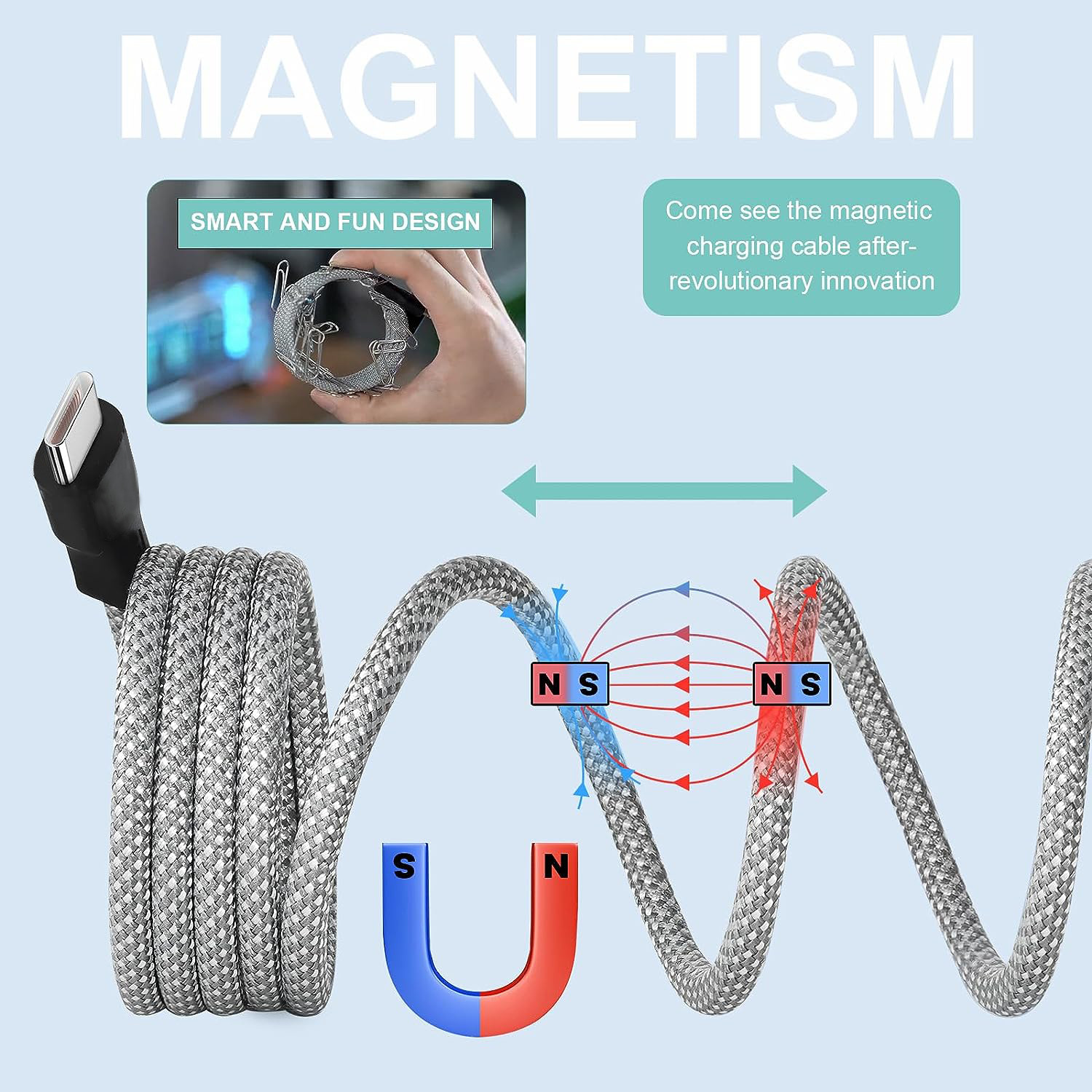 Magnetic Absorption Storage Data Line - Image 4