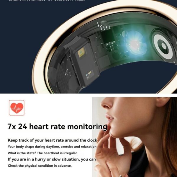 Intelligent Monitoring Ring - Image 4