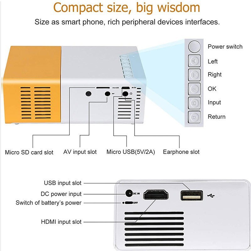 Mini Micro Projector - Image 3