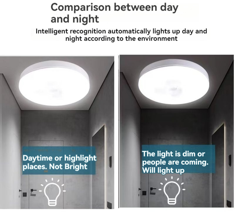 LED intelligent induction Lamp White Light - Image 4